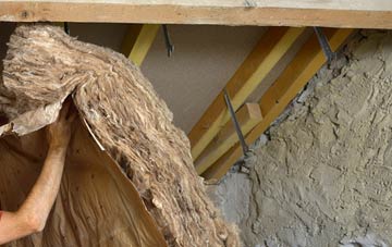Bogs Bank pitched roof insulation costs